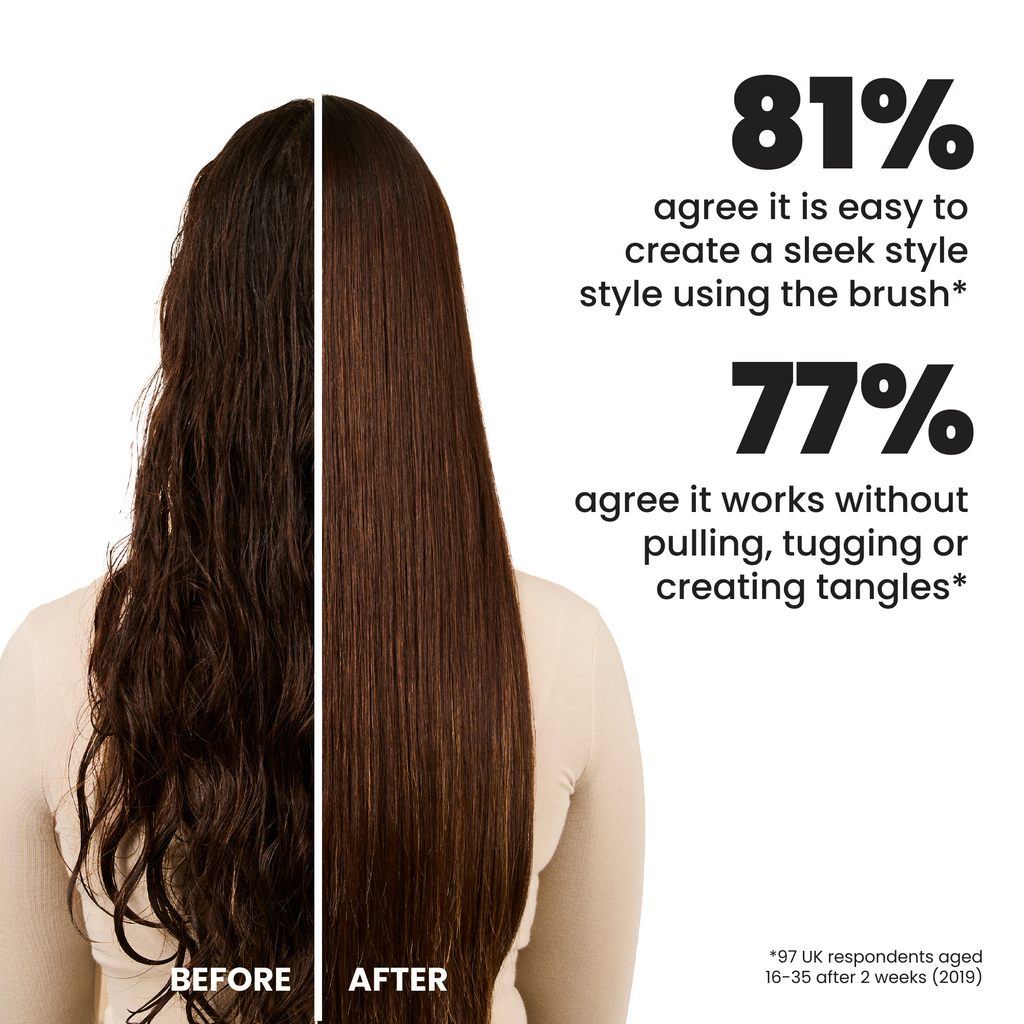 The Ultimate Blow Dry